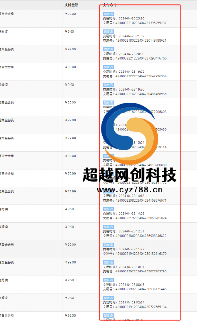 图片[4]-超越云网创